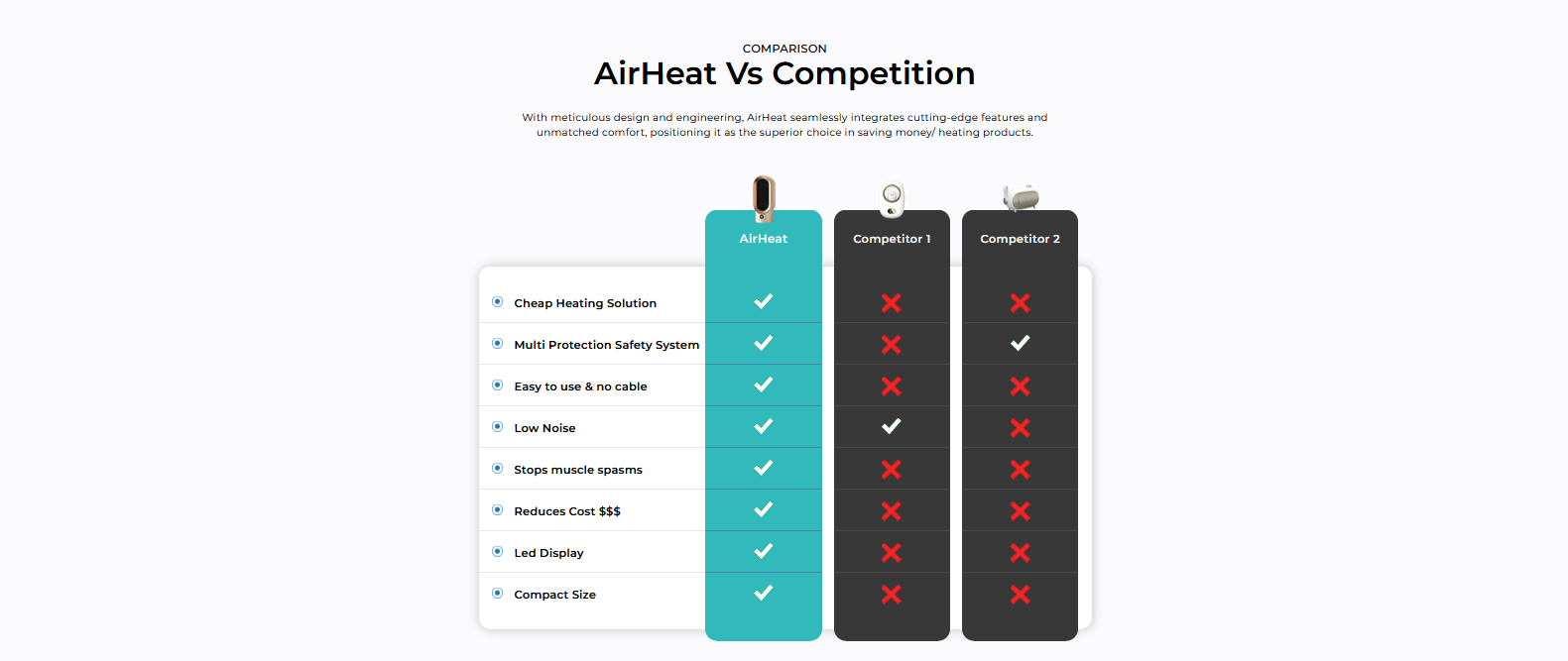 airheat-vs-competition